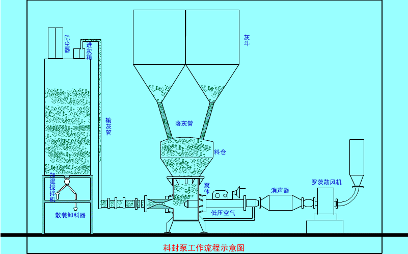 料封泵動(dòng)圖.gif