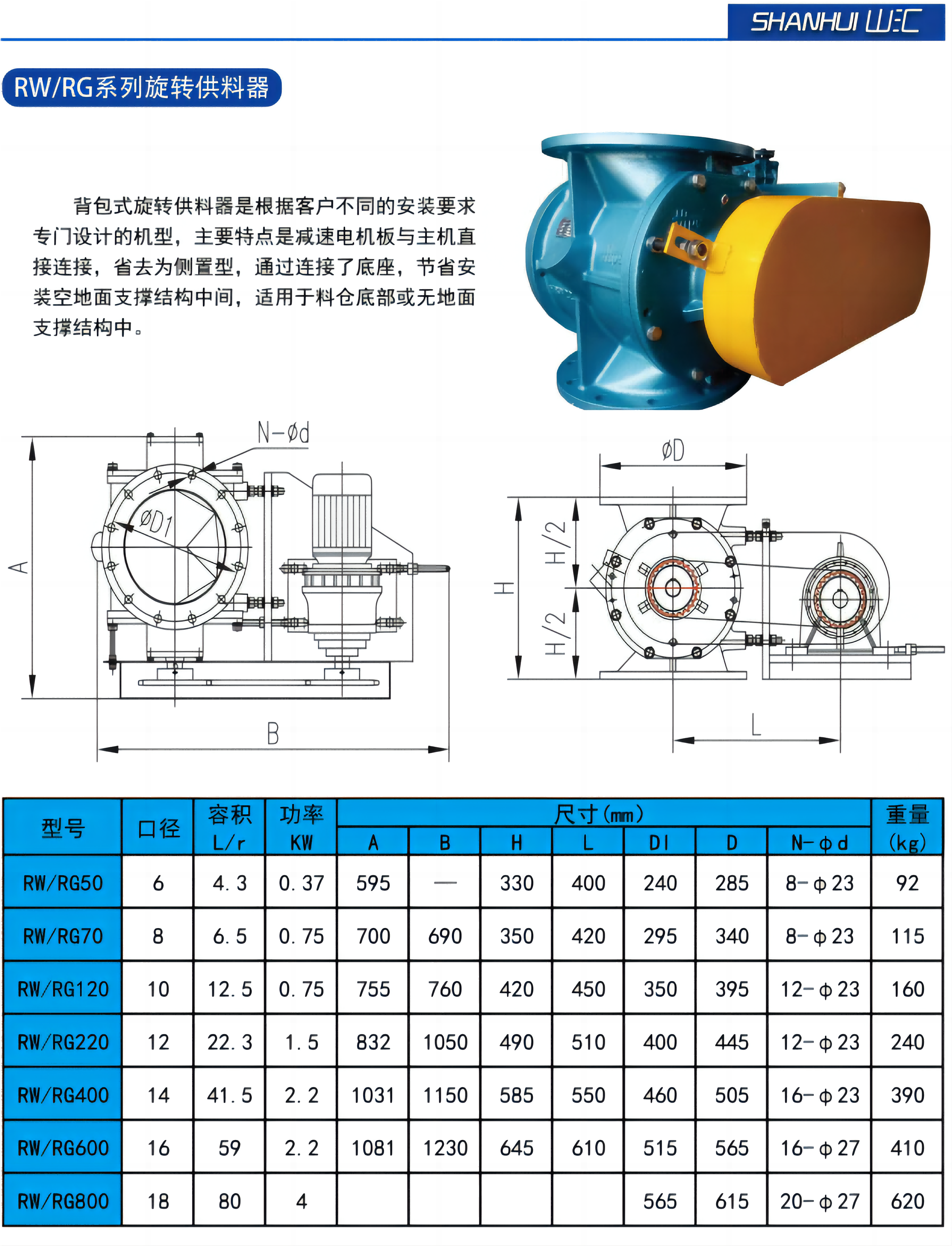 背包型簡介(1)(1).png